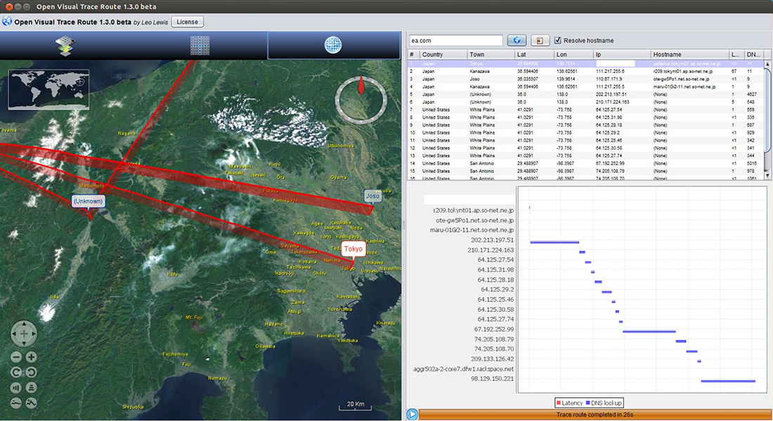 visual traceroute